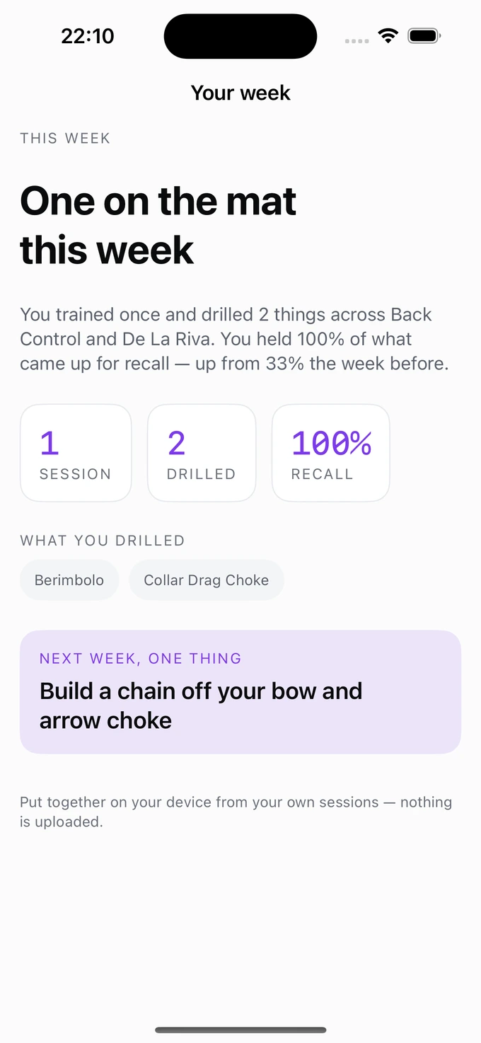Frame — the weekly recap: put together on your device from your own sessions, nothing uploaded